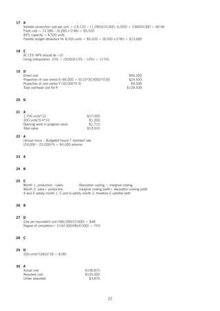 17 A
Variable production cost per unit = (15,120 – 11,280)/(10,000– 6,000) = 3,840/4,000 = $0·96
Fixed cost = 11,280 – (6,000 x 0·96) = $5,520
85% capacity = 8,500 units.
Flexible budget allowance for 8,500 units = $5,520 + (8,500 x 0·96) = $13,680
18 C
At 13% NPV should be –10
Using interpolation: 10% + (50/60)(13% – 10%) = 12·5%
19 D
Direct cost $95,000
Proportion of cost centre X (46,000 + (0·10*30,000))*0·50 $24,500
Proportion of cost centre Y (30,000*0·3) $9,000
Total overhead cost for P $128,500
20 D
21 A
1,700 units*10 $17,000
300 units*0·4*10 $1,200
Opening work in progress value $1,710
Total value $19,910
22 A
(Actual hours – Budgeted hours) * standard rate
(24,000 – 25,000)*5 = $5,000 adverse
23 A
24 B
25 C
Month 1: production >sales Absorption costing > marginal costing
Month 2: sales> production marginal costing profit> absorption costing profit
A and C satisfy month 1, C and D satisfy month 2; therefore C satisfies both
26 B
27 D
Cost per equivalent unit (480,000/10,000) = $48
Degree of completion= ((144,000/48)/4,000) = 75%
28 C
29 D
200 units*(3/60)*18 = $180
30 A
Actual cost $108,875
Absorbed cost $105,000
Under absorbed $3,875
22
 