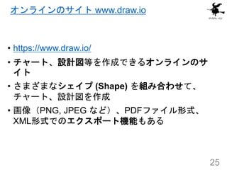 オンラインのサイト www.draw.io
• https://www.draw.io/
• チャート、設計図等を作成できるオンラインのサ
イト
• さまざまなシェイプ (Shape) を組み合わせて、
チャート、設計図を作成
• 画像（PNG...