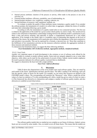 A Reference Framework For A Classification Of Software Quality Models
DOI: 10.9790/0661-1821129153 www.iosrjournals.org 74 | Page
• Internal process attributes: duration of the process or activity, effort made in the process or one of its
activities, etc.
• External product attributes: efficiency, portability, ease of understanding, etc.
• Internal product attributes: size, complexity, coupling, cohesion, etc.
• Internal attributes of resources: staff, equipment, methods, etc.
To evaluate or predict the quality of these attributes means instantiate a quality model. If we consider
the software product, the instantiation of a model is to collect data, to aggregate, validate the choice of variables
and study their relationship following a given model.
According to [28], the instantiation of a quality model refers to two connected activities. The first one
is related to the application of the model for a given system which quality we want to study. The second activity
relates to the refinement of dependency relationships residing between the different model’s constituents to give
them a clear and precise meaning, and especially to define a computational framework for a real model
application. If for example in the model, there is a testability type of relationship that depends on the level of
cohesion of the classes, the instantiation will in particular aim to define this dependency in the most constructive
and calculative way possible. This can be expressed by a formula, a decision tree, etc. Ways that contribute to
the fulfillment of two instantiation activities are the measures collection methods, the aggregation methods of
these measures and analytical methods.
To characterize the Instantiation facet, we suggest the three following attributes:
Facet Instantiation: SET {Collection methods, Aggregation methods, Analytical methods}
IV.4.2. Facet Tools
Another very important aspect of world development is the existence or not of software tools offered by the
different models to evaluate or predict software quality. Some tools are uniquely adapted to one or some other
objective, while others can be used for the achievement of several of them. Indeed, current models emphasize
the need to generate indicators for software quality, to present them as dashboards.
We suggest to characterize the facet tool with a single attribute:
Facet Tool : Software{Boolean}
V. Discussion
Table II shows the characteristics of the seven models most used software quality. They are stated by
each model of the facets’ identification and their specificvalues. The table’s reading is the following: each cell
lists the specific values of facets for the model. For example, we can notice that resources are defined as the
COCOMO model’s object. The corresponding cell mentions the "Resources" value. When a model has all the
values of a facet we mention a (*) in the corresponding cell, while a model has got no value of a facet we state a
(-).This framework has allowed us to characterize and compare a number of software quality models, and also
allowed us to establish several observations.
TABLE IITHE CHARACTERISTICS OF THE SEVEN MODELS.
Framework Quality Models
World Facet ISO 9126 SQUID
GEQUA
MO
GQM COCOMO CMMi QMOOD
Subject Object Product
Product
Processes
Product * Resources Processes Product
Use
Objective Define
Define
Evaluate
Define
Evaluate
Define
Evaluate
Define
Evaluate
Predict
Define
Evaluate
Define
Evaluate
View
Developer
User
* * * Manager Manager *
Phase Before
Before,
During
Before,
During
Before,
During
Before
Before,
During
Before,
During
System
Metric PD - PD ND PD PD PD
Model Fixed Dynamic Dynamic Dynamic - - Dynamic
Document - Document - - Document Document Document
Develop
ment
Tools - Yes - - - - -
Instantiation
method
-
Aggregati
on
- - Aggregation - Aggregation
The software quality models that we studied are not complete as our frame of reference. Indeed, various
facets are not covered by some models. Also, no model covers all frame facets. This means that the models are
 