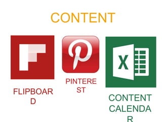 CONTENT
CONTENT
CALENDA
PINTERE
STFLIPBOAR
D
 