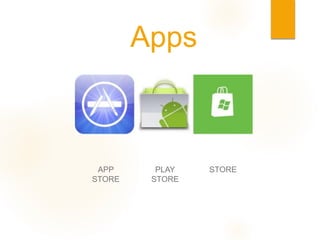 Apps
PLAY
STORE
APP
STORE
STORE
 
