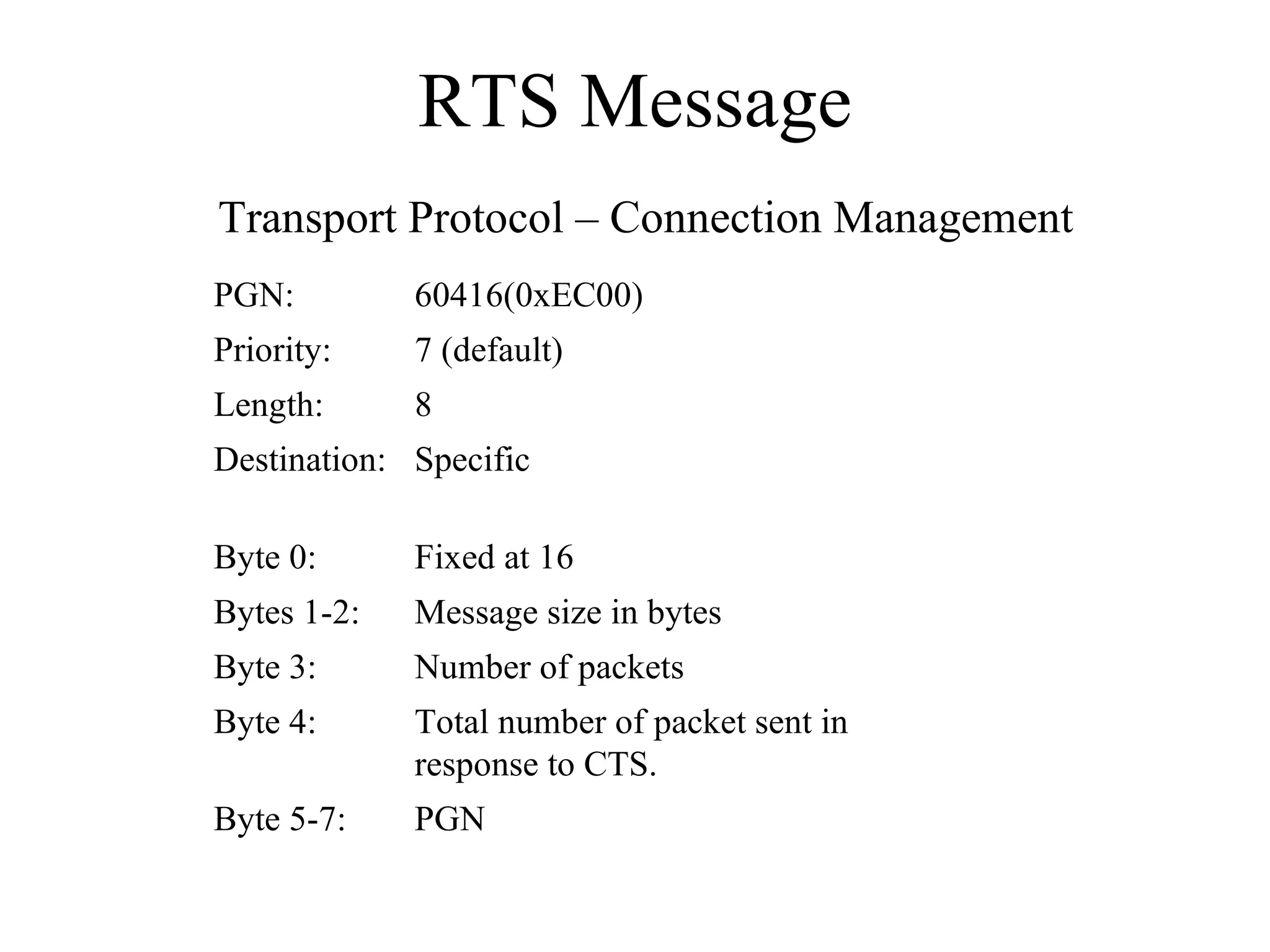 RTS Message PGN Byte 5-7: Total number of packet sent in response to CTS. Byte 4: Number of packets Byte 3: Message size in bytes Bytes 1-2: Fixed at 16 Byte 0: Specific Destination: 8 Length: 7 (default) Priority: 60416(0xEC00) PGN: Transport Protocol – Connection Management 