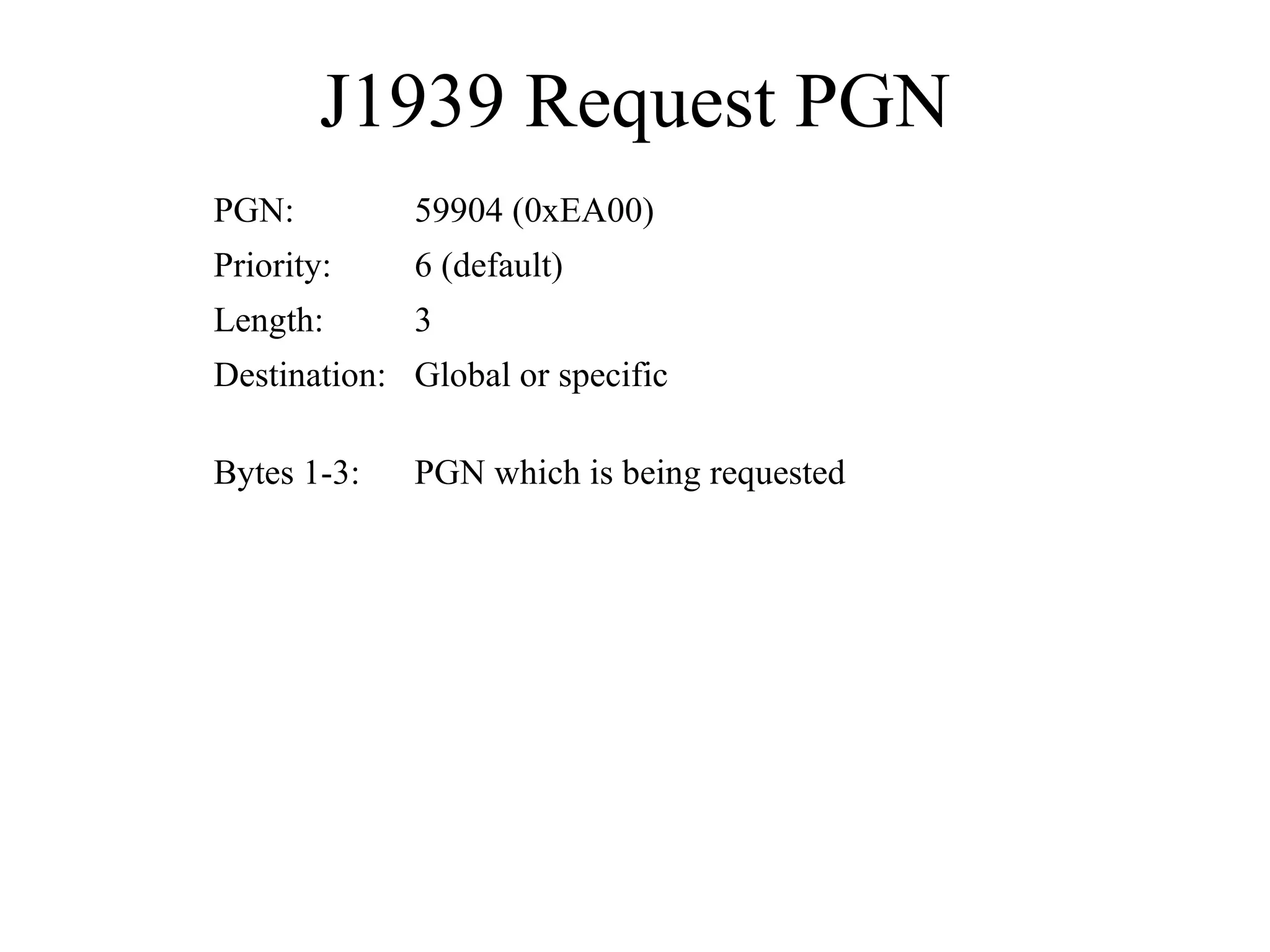 J1939 Request PGN PGN which is being requested Bytes 1-3: Global or specific Destination: 3 Length: 6 (default) Priority: 59904 (0xEA00) PGN: 