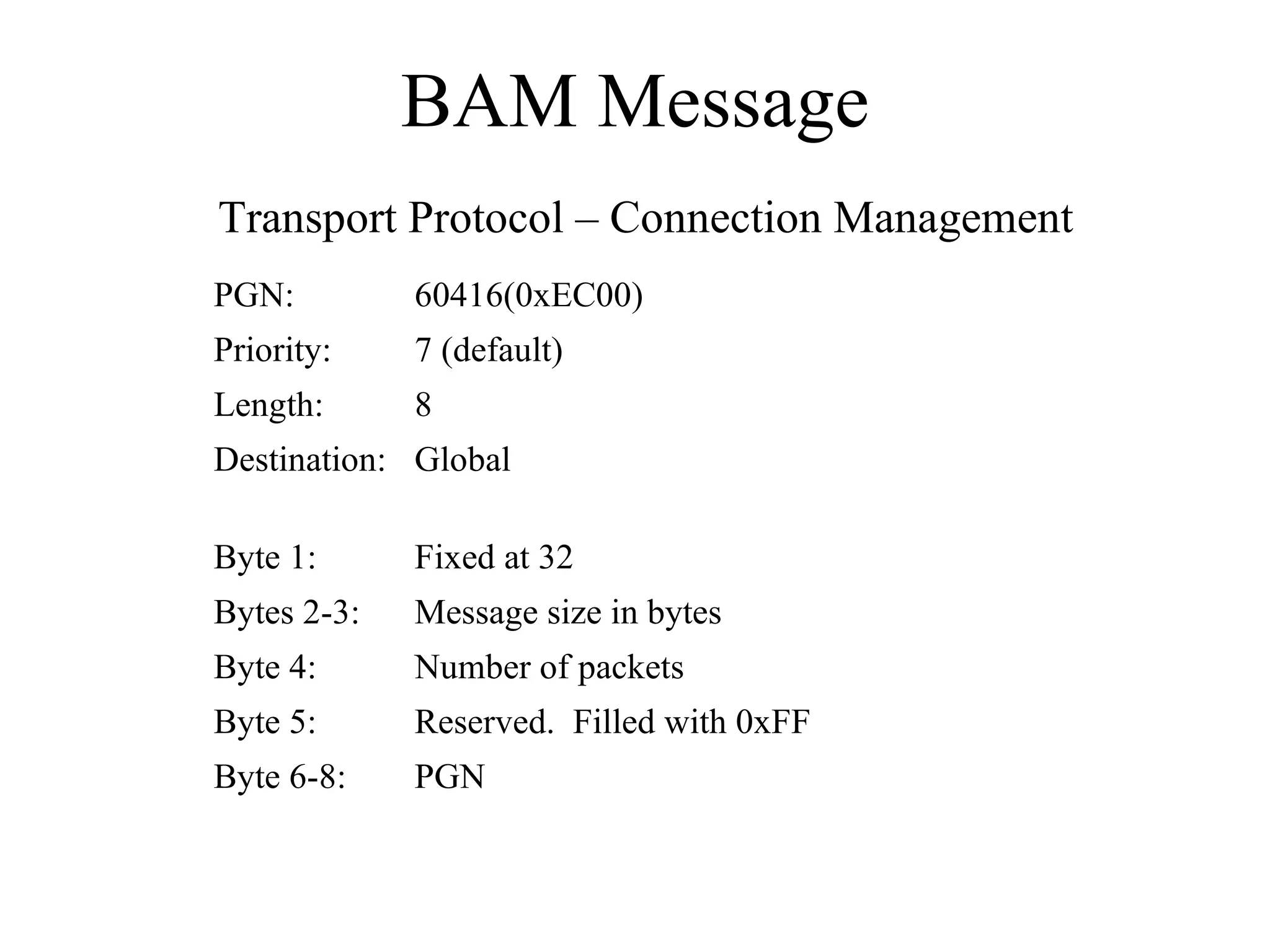 BAM Message PGN Byte 6-8: Reserved.  Filled with 0xFF Byte 5: Number of packets Byte 4: Message size in bytes Bytes 2-3: Fixed at 32 Byte 1: Global Destination: 8 Length: 7 (default) Priority: 60416(0xEC00) PGN: Transport Protocol – Connection Management 