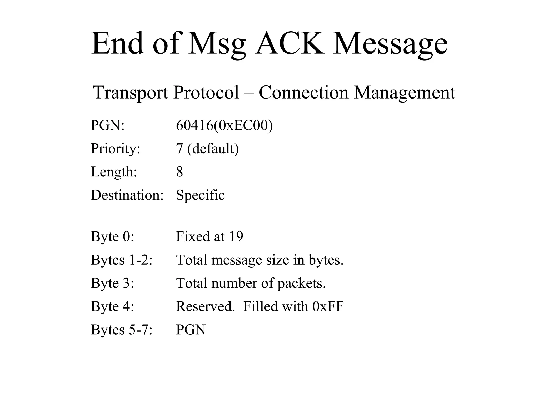 End of Msg ACK Message PGN Bytes 5-7: Reserved.  Filled with 0xFF Byte 4: Total number of packets. Byte 3: Total message size in bytes. Bytes 1-2: Fixed at 19 Byte 0: Specific Destination: 8 Length: 7 (default) Priority: 60416(0xEC00) PGN: Transport Protocol – Connection Management 