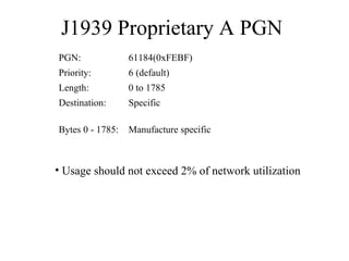J1939 presentation by Simma Software | PPT