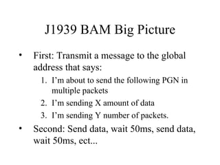 J1939 presentation by Simma Software | PPT