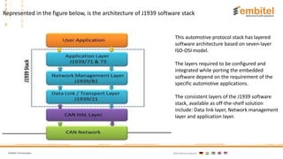 J1939 Stack Source Code | PPT