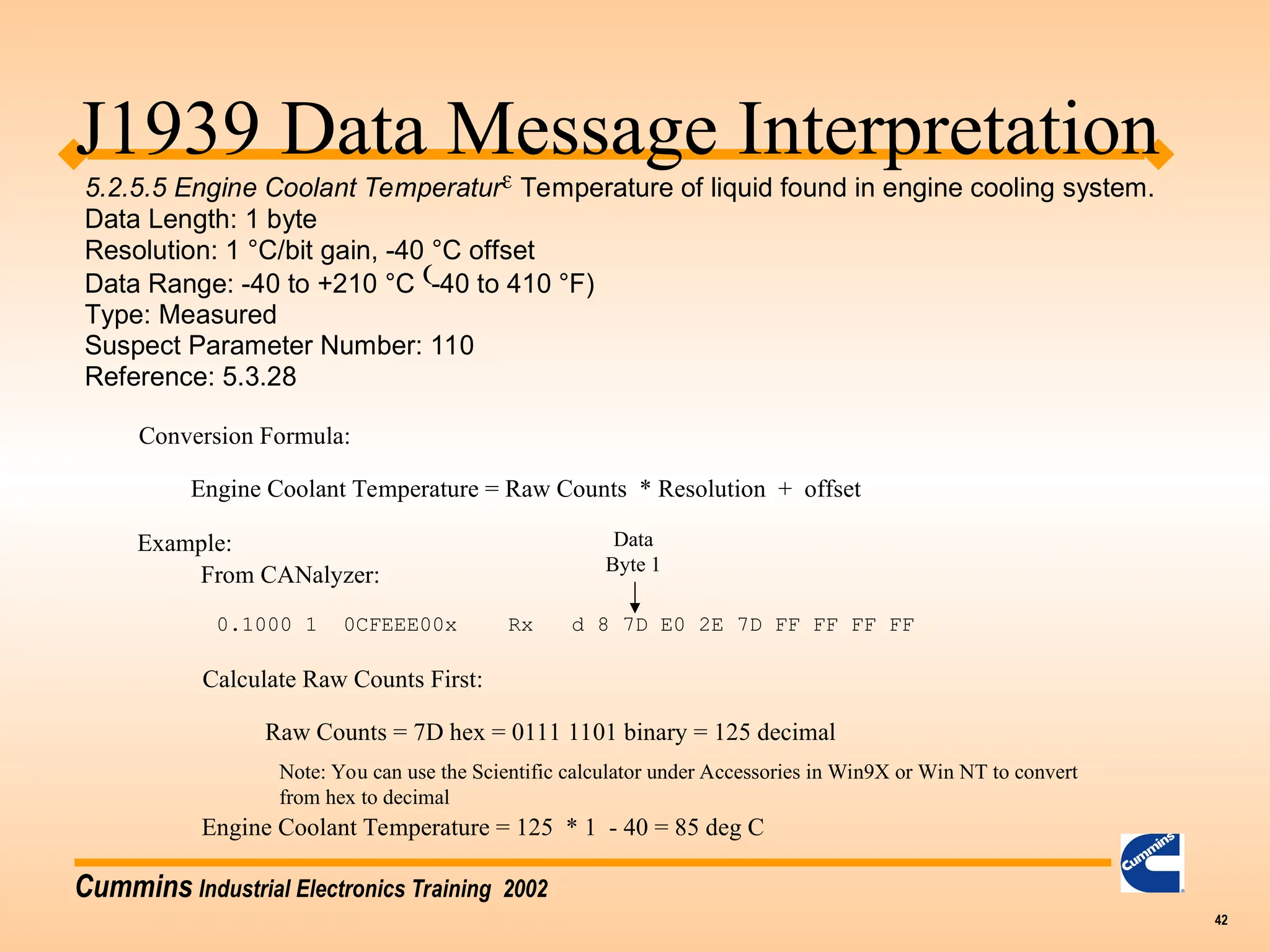 J1939 Protocol Training Communication.ppt
