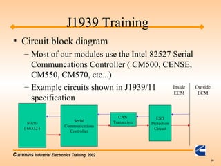 Cummins Industrial Electronics Training 2002
24
• Circuit block diagram
– Most of our modules use the Intel 82527 Serial
Communcations Controller ( CM500, CENSE,
CM550, CM570, etc...)
– Example circuits shown in J1939/11
specification
ESD
Protection
Circuit
CAN
Transceiver
Serial
Communications
Controller
Micro
( 68332 )
J1939 Training
Outside
ECM
Inside
ECM
 