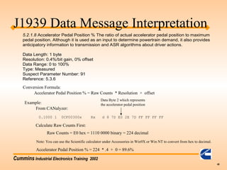 Cummins Industrial Electronics Training 2002
40
5.2.1.8 Accelerator Pedal Position
% The ratio of actual accelerator pedal position to maximum
pedal position. Although it is used as an input to determine powertrain demand, it also provides
anticipatory information to transmission and ASR algorithms about driver actions.
Data Length: 1 byte
Resolution: 0.4%/bit gain, 0% offset
Data Range: 0 to 100%
Type: Measured
Suspect Parameter Number: 91
Reference: 5.3.6
Conversion Formula:
Accelerator Pedal Position % = Raw Counts * Resolution + offset
Example:
0.1000 1 0CF00300x Rx d 8 7D E0 2E 7D FF FF FF FF
From CANalyzer:
Data Byte 2 which represents
the accelerator pedal position
Calculate Raw Counts First:
Raw Counts = E0 hex = 1110 0000 binary = 224 decimal
Accelerator Pedal Position % = 224 * .4 + 0 = 89.6%
Note: You can use the Scientific calculator under Accessories in Win9X or Win NT to convert from hex to decimal.
J1939 Data Message Interpretation
 