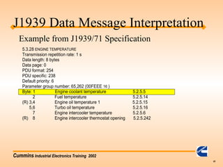 Cummins Industrial Electronics Training 2002
41
5.3.28 ENGINE TEMPERATURE
Transmission repetition rate: 1 s
Data length: 8 bytes
Data page: 0
PDU format: 254
PDU specific: 238
Default priority: 6
Parameter group number: 65,262 (00FEEE 16 )
Byte: 1 Engine coolant temperature 5.2.5.5
2 Fuel temperature 5.2.5.14
(R) 3,4 Engine oil temperature 1 5.2.5.15
5,6 Turbo oil temperature 5.2.5.16
7 Engine intercooler temperature 5.2.5.6
(R) 8 Engine intercooler thermostat opening 5.2.5.242
J1939 Data Message Interpretation
Example from J1939/71 Specification
 