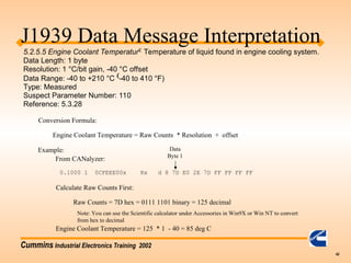 Cummins Industrial Electronics Training 2002
42
5.2.5.5 Engine Coolant Temperatur Temperature of liquid found in engine cooling system.
Data Length: 1 byte
Resolution: 1 °C/bit gain, -40 °C offset
Data Range: -40 to +210 °C -40 to 410 °F)
Type: Measured
Suspect Parameter Number: 110
Reference: 5.3.28
Conversion Formula:
Engine Coolant Temperature = Raw Counts * Resolution + offset
Example:
0.1000 1 0CFEEE00x Rx d 8 7D E0 2E 7D FF FF FF FF
From CANalyzer:
Data
Byte 1
Calculate Raw Counts First:
Raw Counts = 7D hex = 0111 1101 binary = 125 decimal
Engine Coolant Temperature = 125 * 1 - 40 = 85 deg C
Note: You can use the Scientific calculator under Accessories in Win9X or Win NT to convert
from hex to decimal
J1939 Data Message Interpretation
 