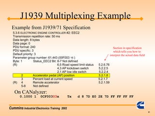 Cummins Industrial Electronics Training 2002
61
J1939 Multiplexing Example
5.3.6 ELECTRONIC ENGINE CONTROLLER #2: EEC2
Transmission repetition rate: 50 ms
Data length: 8 bytes
Data page: 0
PDU format: 240
PDU specific: 3
Default priority: 3
Parameter group number: 61,443 (00F003 16 )
Byte: 1 Status_EEC2 Bit: 8-7 Not defined
(R) 6,5 Road speed limit status 5.2.6.76
4,3 AP kickdown switch 5.2.2.5
2,1 AP low idle switch 5.2.2.4
2 Accelerator pedal (AP) position 5.2.1.8
3 Percent load at current speed 5.2.1.7
(R) 4 Remote accelerator 5.2.1.59
5-8 Not defined
0.1000 1 0CF00303x Tx d 8 7D E0 2E 7D FF FF FF FF
On CANalyzer:
Example from J1939/71 Specification
Section in specification
which tells you how to
interpret the actual data field
 