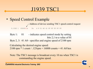 Cummins Industrial Electronics Training 2002
65
J1939 TSC1
• Speed Control Example
0.1360 1 C000003x Tx d 8 01 A0 41 FF FF FF FF FF
Byte 1: 01 - indicates speed control mode by setting
bits 2,1 to a value of 01
Byte 2, 3: 41 A0 - specifies and engine speed of 2100 rpm
Calculating the desired engine speed:
2100 rpm * 1 count / .125rpm = 16800 counts = 41 A0 hex
Note: The TSC1 message is broadcast every 10 ms when TSC1 is
commanding the engine speed.
Address of device sending TSC1 speed control request
 