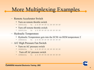 Cummins Industrial Electronics Training 2002
67
More Multiplexing Examples
– Remote Accelerator Switch
• Turn on remote throttle switch
• 18F00120x Tx d 8 FF FF FF 01 FF FF FF FF
• Turn off remote throttle switch
• 18F00120x Tx d 8 FF FF FF 00 FF FF FF FF
– Hydraulic Temperature
• Hydraulic Temperature gets into the ECM via OEM temperature 2
• 18FE6820x Tx d 8 F0 FF FF FF FF FF FF FF
– A/C High Pressure Fan Switch
• Turn on AC pressure switch
• 18FEE420x Tx d 8 FF FF F1 FF FF FF FF FF
• Turn off AC pressure switch
• 18FEE420x Tx d 8 FF FF F0 FF FF FF FF FF
 