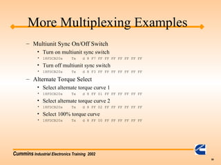 Cummins Industrial Electronics Training 2002
69
More Multiplexing Examples
– Multiunit Sync On/Off Switch
• Turn on multiunit sync switch
• 18FDCB20x Tx d 8 F7 FF FF FF FF FF FF FF
• Turn off multiunit sync switch
• 18FDCB20x Tx d 8 F3 FF FF FF FF FF FF FF
– Alternate Torque Select
• Select alternate torque curve 1
• 18FDCB20x Tx d 8 FF 01 FF FF FF FF FF FF
• Select alternate torque curve 2
• 18FDCB20x Tx d 8 FF 02 FF FF FF FF FF FF
• Select 100% torque curve
• 18FDCB20x Tx d 8 FF 00 FF FF FF FF FF FF
 