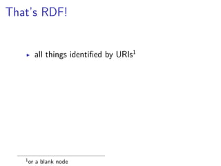 That’s RDF! 
▶ all things identified by URIs1 
1or a blank node 
 