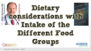Dietary considerations-with-intake-of-the-different-food-groups