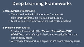 1.Non-symbolic frameworks
• The main drawback of imperative frameworks
(like torch, caffe etc. ) is manual optimization.
• Most imperative frameworks are not easily modified.
2.Symbolic frameworks
• Symbolic frameworks (like Theano, Tensorflow, CNTK,
MXNET etc.) can infer optimization automatically from the
dependency graph.
• A symbolic framework can exploit much more memory reuse
Deep Learning Frameworks
14
 