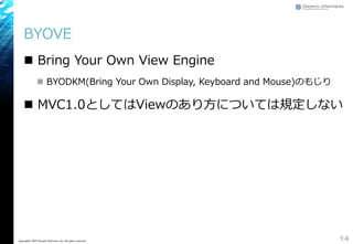 BYOVE
 Bring Your Own View Engine
 BYODKM(Bring Your Own Display, Keyboard and Mouse)のもじり
 MVC1.0としてはViewのあり方については規定しない
14Copyright&copy; 2015 Growth xPartners, Inc. All rights reserved.
 