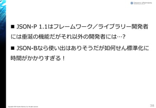  JSON-P 1.1はフレームワーク／ライブラリー開発者
には垂涎の機能だがそれ以外の開発者には&hellip;?
 JSON-Bなら使い出はありそうだが如何せん標準化に
時間がかかりすぎる！
38Copyright&copy; 2015 Growth xPartners, Inc. All rights reserved.
 