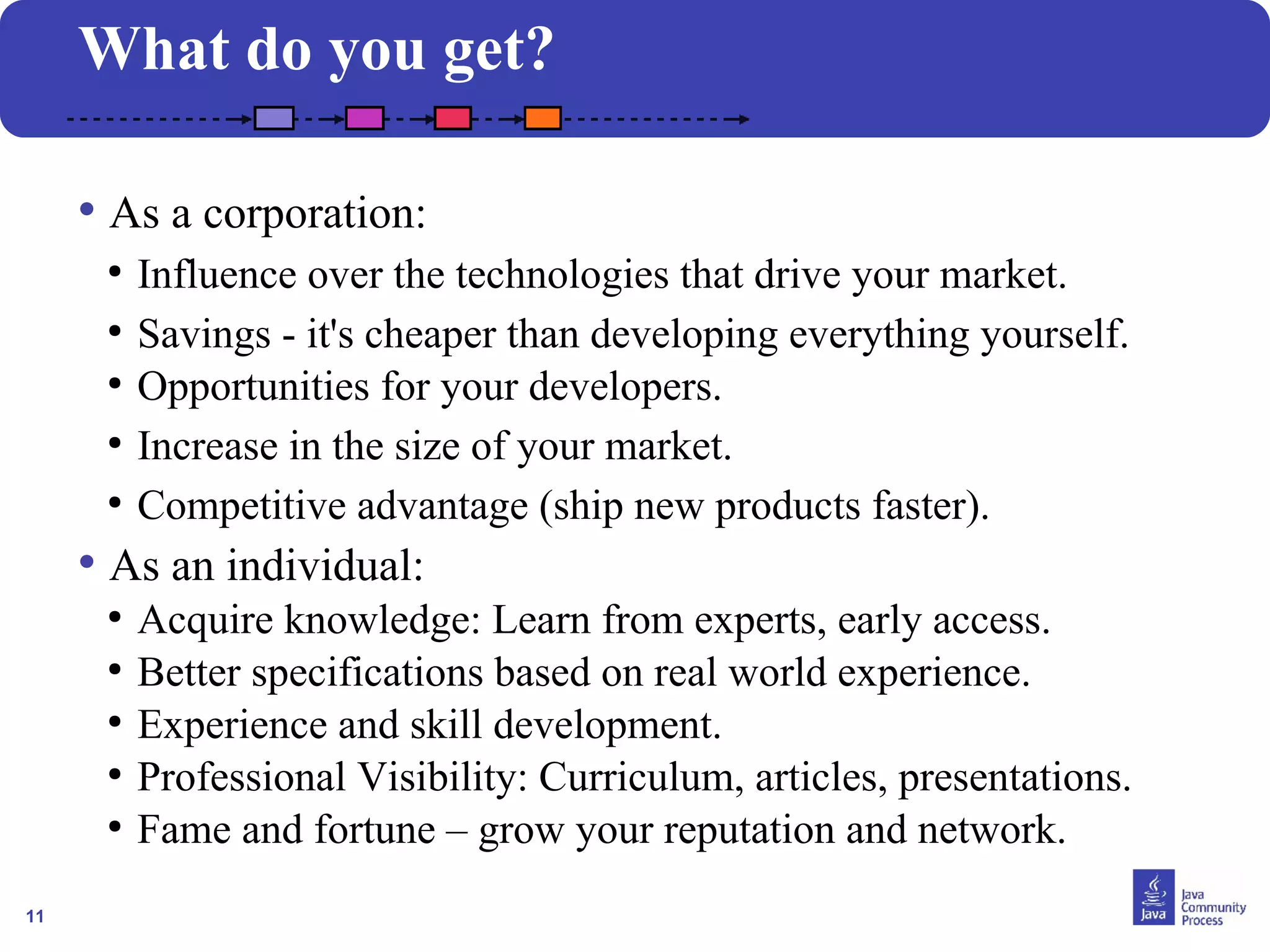 11
• As a corporation:
●
Influence over the technologies that drive your market.
●
Savings - it's cheaper than developing everything yourself.
●
Opportunities for your developers.
●
Increase in the size of your market.
●
Competitive advantage (ship new products faster).
• As an individual:
●
Acquire knowledge: Learn from experts, early access.
●
Better specifications based on real world experience.
●
Experience and skill development.
●
Professional Visibility: Curriculum, articles, presentations.
●
Fame and fortune – grow your reputation and network.
What do you get?
 