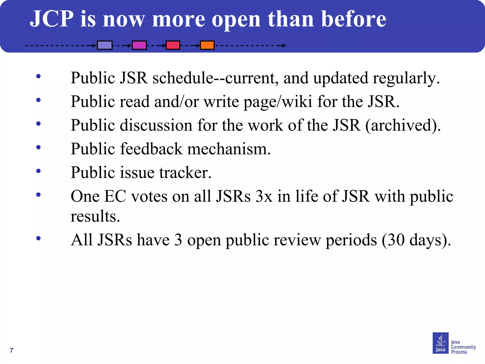 7
• Public JSR schedule--current, and updated regularly.
• Public read and/or write page/wiki for the JSR.
• Public discussion for the work of the JSR (archived).
• Public feedback mechanism.
• Public issue tracker.
• One EC votes on all JSRs 3x in life of JSR with public
results.
• All JSRs have 3 open public review periods (30 days).
JCP is now more open than before
 