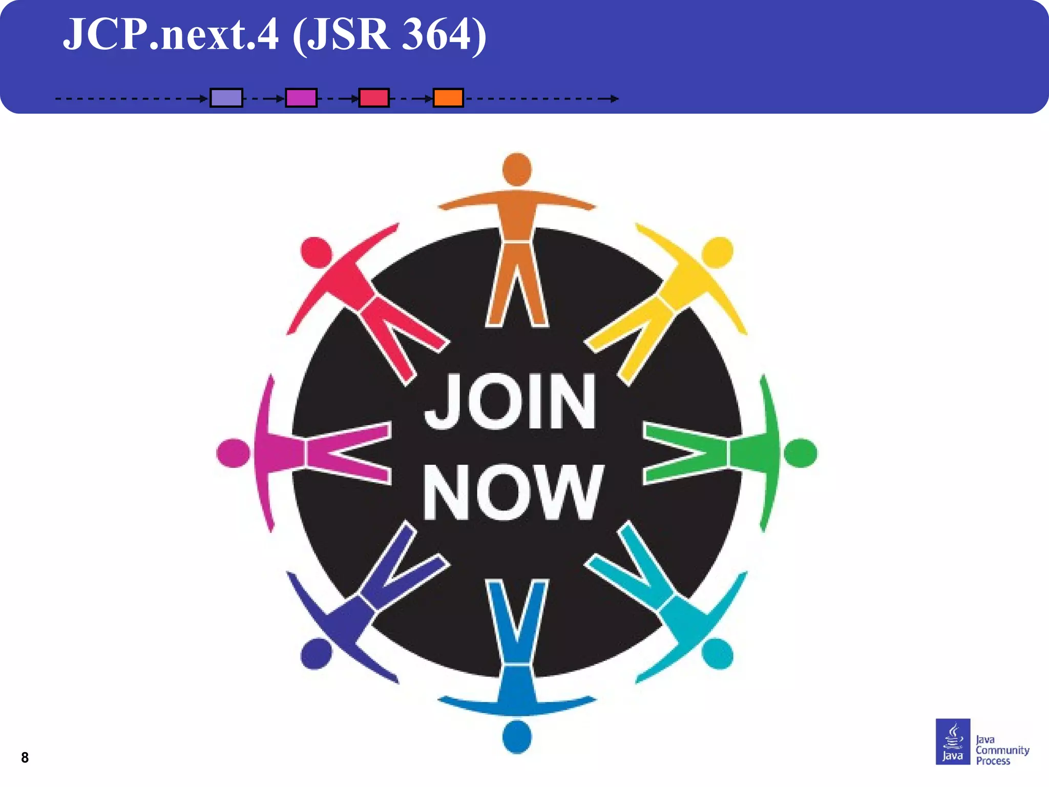 8
JCP.next.4 (JSR 364)
 