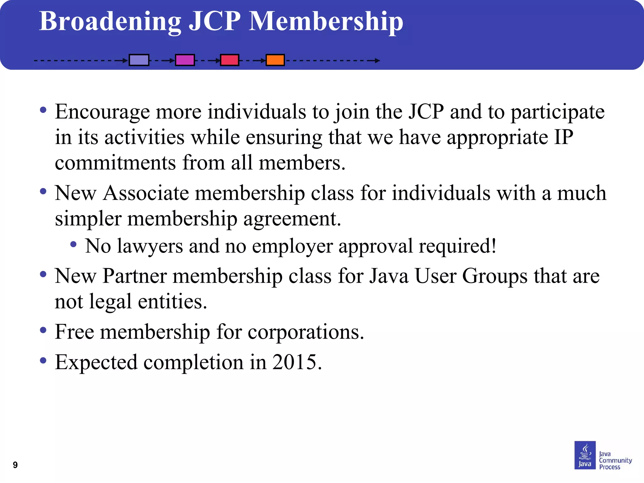 9
Broadening JCP Membership
• Encourage more individuals to join the JCP and to participate
in its activities while ensuring that we have appropriate IP
commitments from all members.
• New Associate membership class for individuals with a much
simpler membership agreement.
• No lawyers and no employer approval required!
• New Partner membership class for Java User Groups that are
not legal entities.
• Free membership for corporations.
• Expected completion in 2015.
 