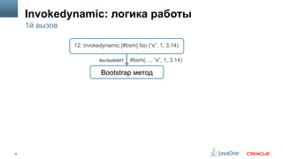 18
Invokedynamic: логика работы
1й вызов
Bootstrap метод
12: invokedynamic [#bsm] foo (“s”, 1, 3.14)
вызывает #bsm(…, “s”, 1, 3.14)
 