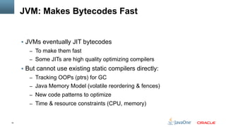 10
JVM: Makes Bytecodes Fast
§  JVMs eventually JIT bytecodes
–  To make them fast
–  Some JITs are high quality optimizing compilers
§  But cannot use existing static compilers directly:
–  Tracking OOPs (ptrs) for GC
–  Java Memory Model (volatile reordering & fences)
–  New code patterns to optimize
–  Time & resource constraints (CPU, memory)
 