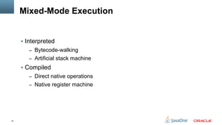 19
Mixed-Mode Execution
§  Interpreted
–  Bytecode-walking
–  Artificial stack machine
§  Compiled
–  Direct native operations
–  Native register machine
 