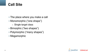 26
Call Site
§  The place where you make a call
§  Monomorphic (“one shape”)
–  Single target class
§  Bimorphic (“two shapes”)
§  Polymorphic (“many shapes”)
§  Megamorphic
 