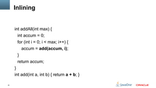 28
Inlining
int addAll(int max) {
int accum = 0;
for (int i = 0; i < max; i++) {
accum = add(accum, i);
}
return accum;
}
int add(int a, int b) { return a + b; }
 
