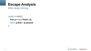 42
Escape Analysis
public int m1() {
Pair p = new Pair(1, 2);
return p.first + p.second;
}
After deep inlining
 
