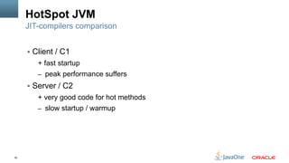 50
HotSpot JVM
§  Client / C1
+ fast startup
–  peak performance suffers
§  Server / C2
+ very good code for hot methods
–  slow startup / warmup
JIT-compilers comparison
 