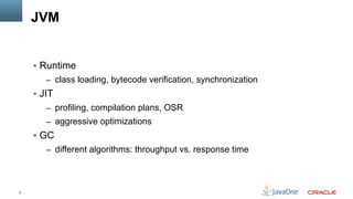 9
JVM
§  Runtime
–  class loading, bytecode verification, synchronization
§  JIT
–  profiling, compilation plans, OSR
–  aggressive optimizations
§  GC
–  different algorithms: throughput vs. response time
 