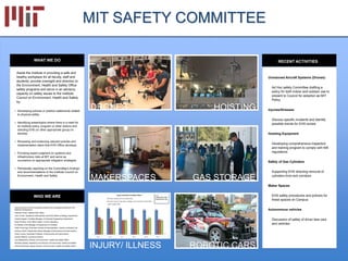 MIT SAFETY COMMITTEE
Assist the Institute in providing a safe and
healthy workplace for all faculty, staff and
students; provide oversight and direction to
the Environment, Health and Safety Office
safety programs and serve in an advisory
capacity on safety issues to the Institute
Council on Environment, Health and Safety
by:
• Developing policies or position statements related
to physical safety.
• Identifying areas/topics where there is a need for
an Institute policy, program or other actions and
directing EHS (or other appropriate group) to
develop.
• Reviewing and endorsing relevant policies and
implementation plans that EHS Office develops
• Providing expert judgment on systems and
infrastructure risks at MIT and serve as
counselors on appropriate mitigation strategies.
• Periodically reporting on the Committee’s findings
and recommendations to the Institute Council on
Environment, Health and Safety.
Unmanned Aircraft Systems (Drones)
Ad Hoc safety Committee drafting a
policy for both indoor and outdoor use to
present to Council for adoption as MIT
Policy
Injuries/Illnesses
Discuss specific incidents and identify
possible trends for EHS review
Hoisting Equipment
Developing comprehensive inspection
and training program to comply with MA
regulations
Safety of Gas Cylinders
Supporting EHS directing removal of
cylinders from exit corridors
Maker Spaces
EHS safety procedures and policies for
these spaces on Campus
Autonomous vehicles
Discussion of safety of driver less cars
and vehicles
WHAT WE DO RECENT ACTIVITIES
DRONES
MAKERSPACES GAS STORAGE
ROBOTIC CARS
HOISTING
David Diamond, Chief of Employee Health and Occupational Medicine, MIT
Medical (Chairperson)
Deborah Fisher, Institute Risk Officer
John Fucillo, Operations Administrator and EHS Officer of Biology Department
Gerald Hughes, Facilities Manager of Chemical Engineering Department
Brian Primeau, EHS Office Leader, Lincoln Laboratory
Ed Akerley, EHS Manager of Department of Facilities
Peter Cummings, Executive Director of Administration, Division of Student Life
Anthony Zolnik, Department Space Manager of Aeronautics and Astronautics
Paulo Lozano, Associate Professor of Aeronautics and Astronautics
Sandra Mitchell, Insurance Director
Lou DiBerardinis, Director of Environment, Health and Safety Office
Michael Labosky, Assistant to the Director of Environment, Health and Safety
Peter M Bochnak, Deputy Director of Environment, Health and Safety Office
WHO WE ARE
INJURY/ ILLNESS
 