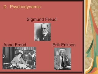 D. Psychodynamic
Sigmund Freud

Anna Freud

Erik Erikson

 