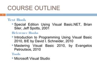 Introduction to vb.net