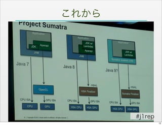 これから




       #j1rep
                13
 
