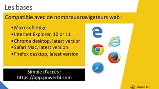 Simple d’accès :
https://app.powerbi.com
•Microsoft Edge
•Internet Explorer, 10 or 11
•Chrome desktop, latest version
•Safari Mac, latest version
•Firefox desktop, latest version
Les bases
Compatible avec de nombreux navigateurs web :
 