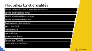 Nouvelles fonctionnalités
Epingler des éléments de SQL Server Reporting Services
Epingler des tables Excel (range)
Epingler snapshots of Excel elements
Epingler des données temps reels
Analyses rapides (Quick Insights)
Export dans Excel
Publication web
Row-level security
Alertes sur les données
Cortana pour Power BI
Dashboard data classification
…
 