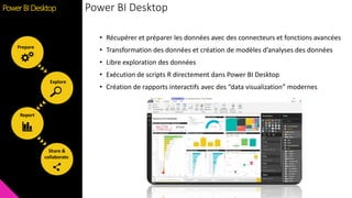 Power BI Desktop
• Récupérer et préparer les données avec des connecteurs et fonctions avancées
• Transformation des données et création de modèles d’analyses des données
• Libre exploration des données
• Exécution de scripts R directement dans Power BI Desktop
• Création de rapports interactifs avec des “data visualization” modernes
Power BI Desktop
Explore
Share &
collaborate
Prepare
Report
 