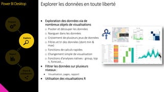 Feature
 Exploration des données via de
nombreux objets de visualisations
o Pivoter et découper les données
o Naviguer dans les données
o Croisement de plusieurs jeux de données
o Filtres et tri des données (dont min &
max)
o Fonctions de calculs rapides
o Changement simple de visualisation
o Fonctions d’analyses natives : group, top
n, forecast,…
 Filtrer les données sur plusieurs
niveaux :
 Visualisation, pages, rapport
 Utilisation des visualisations R
Share &
collaborate
Report
Explore
Prepare
Explorerles données en toute libertéPower BI Desktop
 