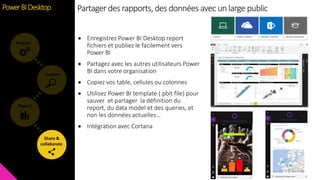 Feature
 Enregistrez Power BI Desktop report
fichiers et publiez le facilement vers
Power BI
 Partagez avec les autres utilisateurs Power
BI dans votre organisation
 Copiez vos table, cellules ou colonnes
 Utilisez Power BI template (.pbit file) pour
sauver et partager la définition du
report, du data model et des queries, et
non les données actuelles…
 Intégration avec Cortana
Share &
collaborate
Report
Explore
Prepare
Partagerdes rapports,des données avec un large publicPower BI Desktop
 