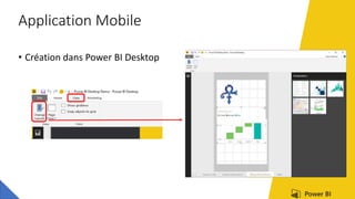 Application Mobile
• Création dans Power BI Desktop
 