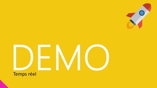 Temps réel
 