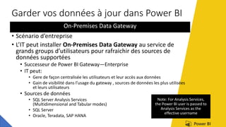 Garder vos données à jour dans Power BI
On-Premises Data Gateway
• Scénario d’entreprise
• L’IT peut installer On-Premises Data Gateway au service de
grands groups d’utilisateurs pour rafraichir des sources de
données supportées
• Successeur de Power BI Gateway—Enterprise
• IT peut:
• Gere de façon centralisée les utilisateurs et leur accès aux données
• Gain de visibilité dans l’usage du gateway , sources de données les plus utilisées
et leurs utilisateurs
• Sources de données
• SQL Server Analysis Services
(Multidimensional and Tabular modes)
• SQL Server
• Oracle, Teradata, SAP HANA
Note: For Analysis Services,
the Power BI user is passed to
Analysis Services as the
effective username
 
